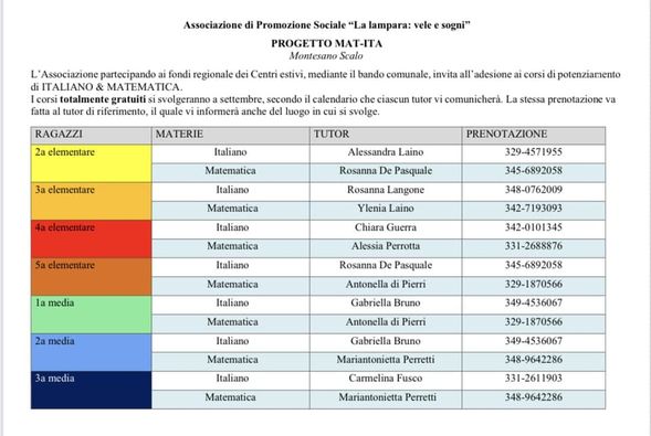 RICOMINCIA CON IL PASSO GIUSTO!